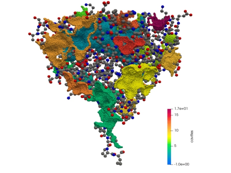 Geometric Protein Cavity Detection